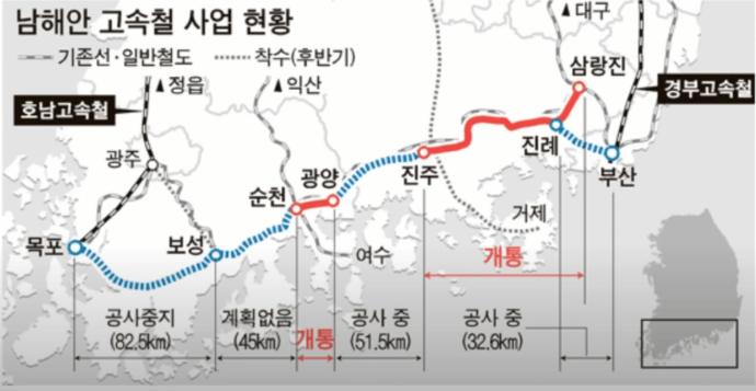 남해안 고속철도 경전선 KTX 개통 노선에 집중해야 하는 이유