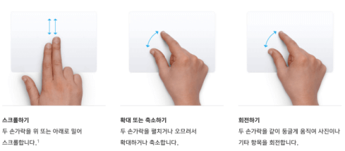맥북 트랙패드