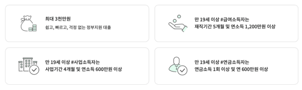하나저축은행 사잇돌2 신청자격