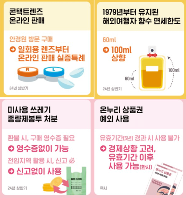 콘텐트렌즈 온라인 판매, 향수 면세한도, 온누리 상품권 예외사용