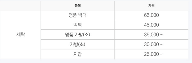 크린토피아 명품 세탁 가격