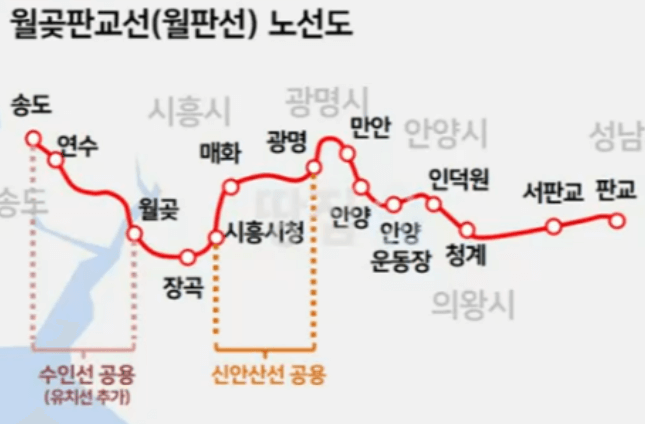 인천 송도의 월판선 핵심노선의 가치 (노선도, 진행상황)